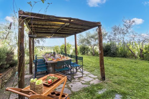 Villa Salivolpe Chianti Views & Private Pool for 18