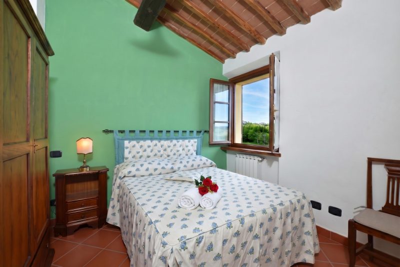 Casa Sofi