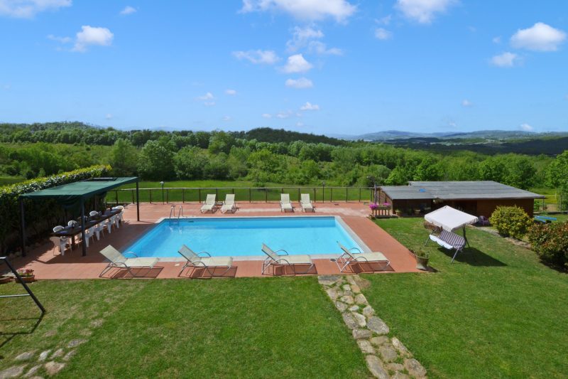 Casa Sofi