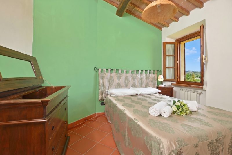 Casa Sofi