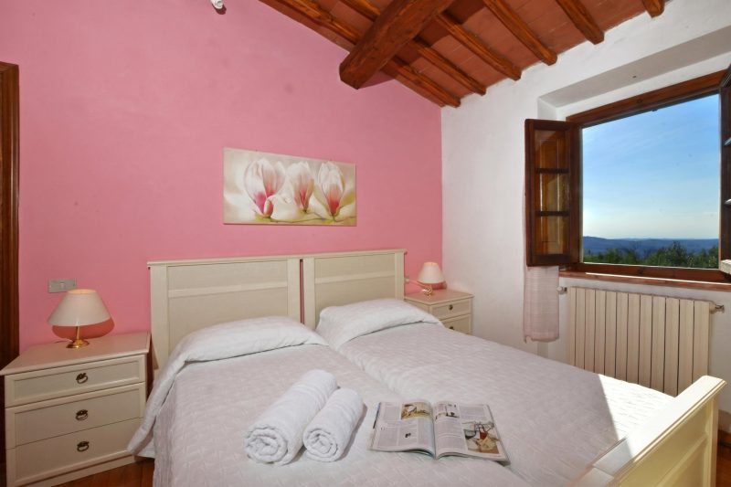 Casa Citille