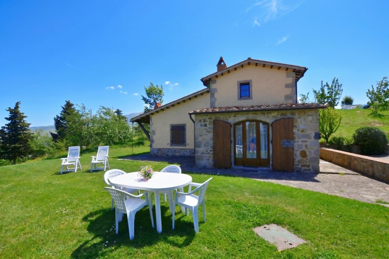 Villa La Chiesina