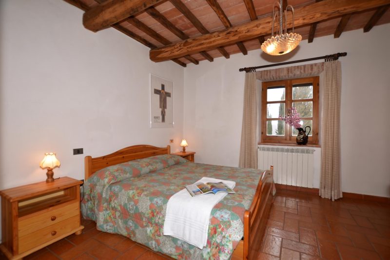 Villa La Chiesina