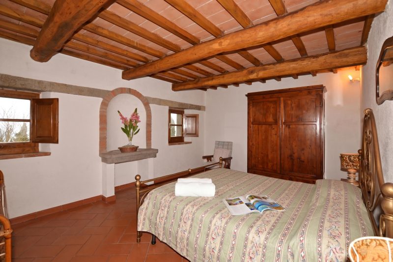 Villa La Chiesina