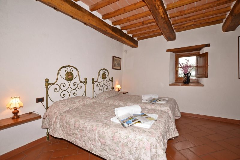 Villa La Chiesina