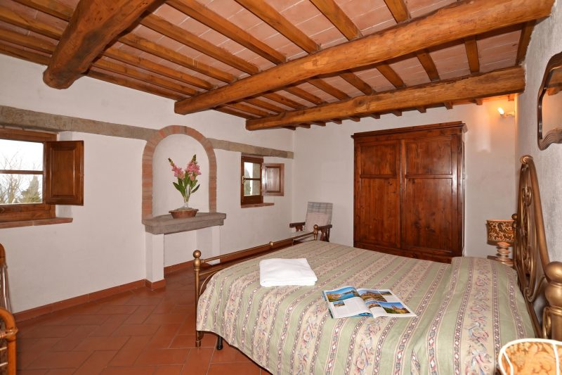 Villa La Chiesina